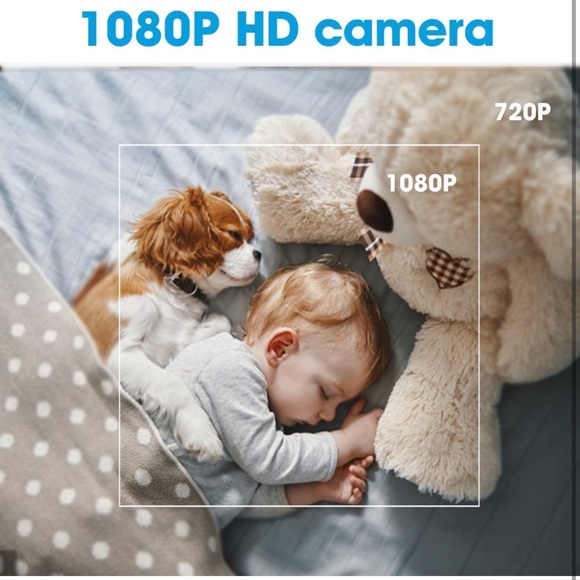 Hidden Camera - Picture 3 of 6